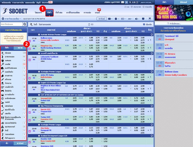 SBOBETV1