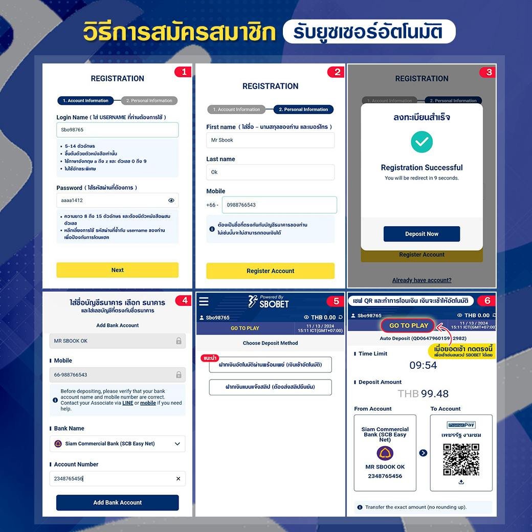สมัคร Sbboet ผ่านเว็บไซต์